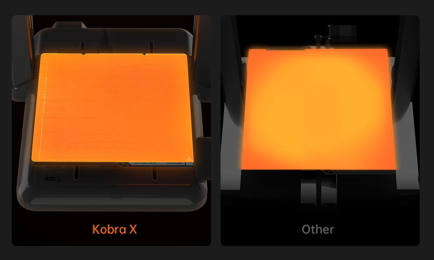 Buy Anycubic Kobra X Printer – Large-Format High-Speed 3D Printing - Image 8